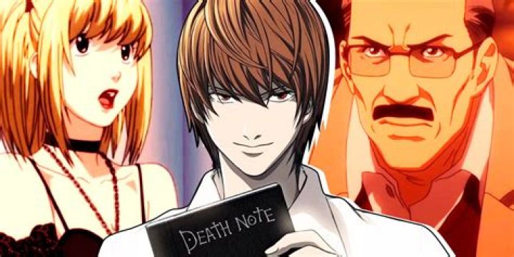 Tim Burton's Death Note Fan Casting on myCast