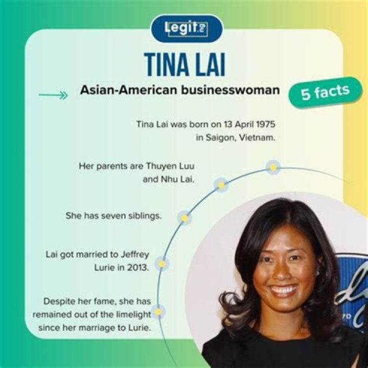 Tina Lai height