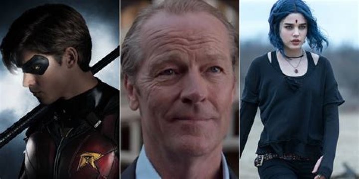 Titans Season 2 Cast & Character Guide