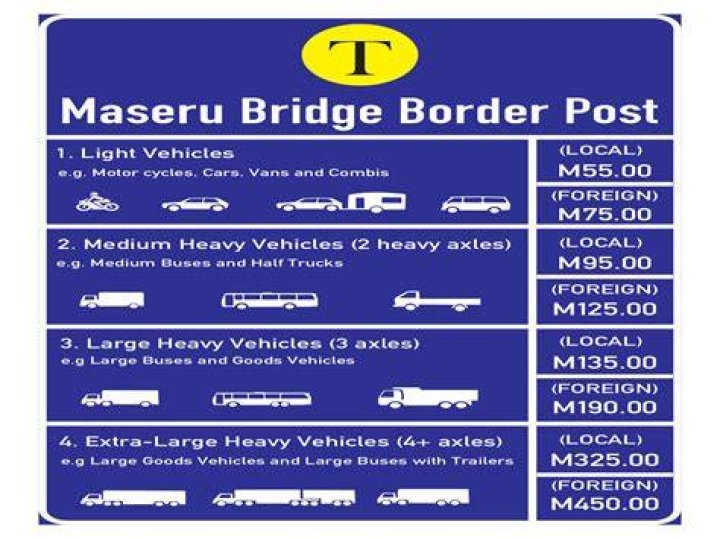 toll gate fees toll gate fees