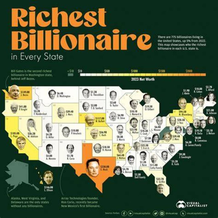 Top 20 Richest In Kenya 2024