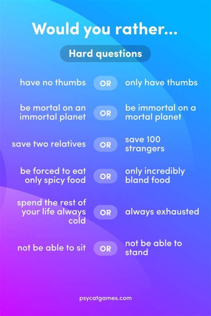 Top 60 hardest 'would you rather' questions that are impossible to choose