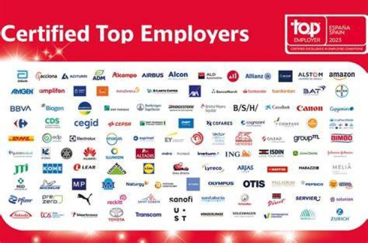Top employer 2023 Top employer 2023
