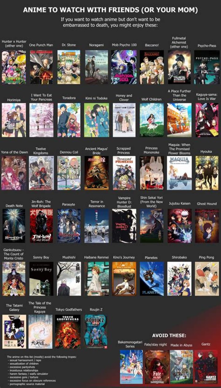 Top more than 65 anime bous super hot ceg.edu.vn