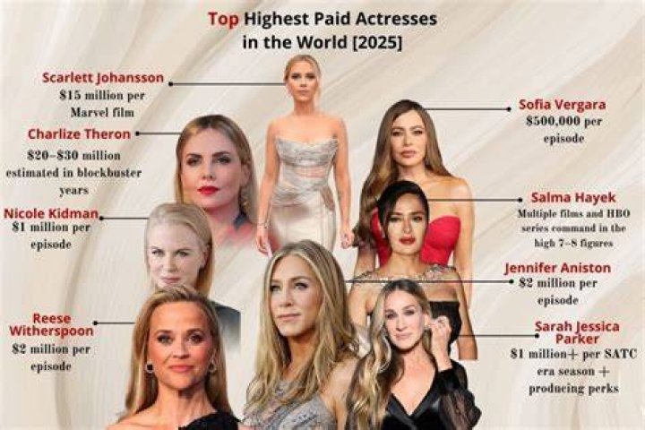 Top SA celebrity booking fees 2023: highest-paid musical artists