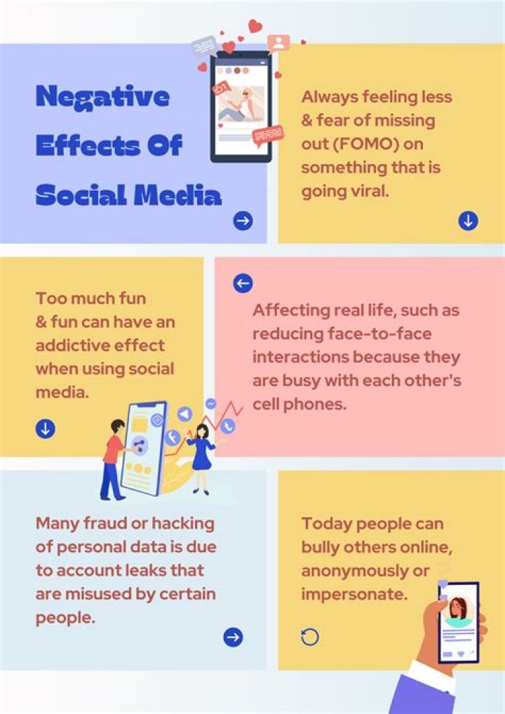 Toxic Quotes: Understanding The Impact Of Negative Words On Mental Health