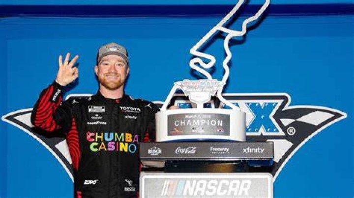 Tyler Reddick's age