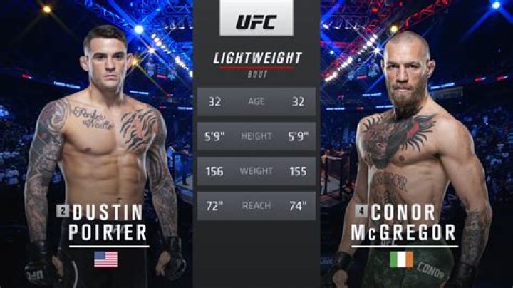 UFC 257 weighins Conor McGregor vs Dustin Poirier, body