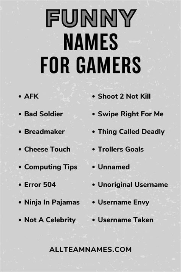 Ultimate Guide To Creating Great Gamertags