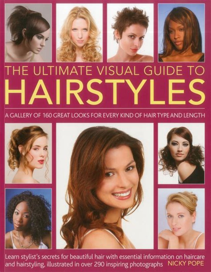 Ultimate Guide To Hairstyles Channel: Discover The Best Styles And Tips