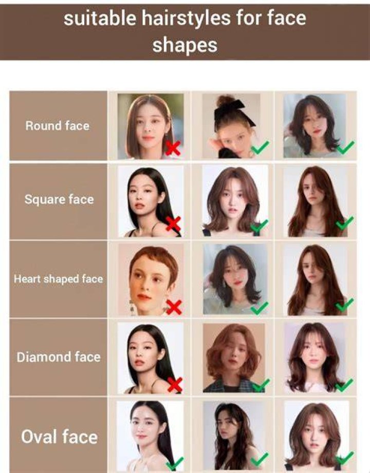 Ultimate Guide To Oval Face Shape Hairstyles For Men