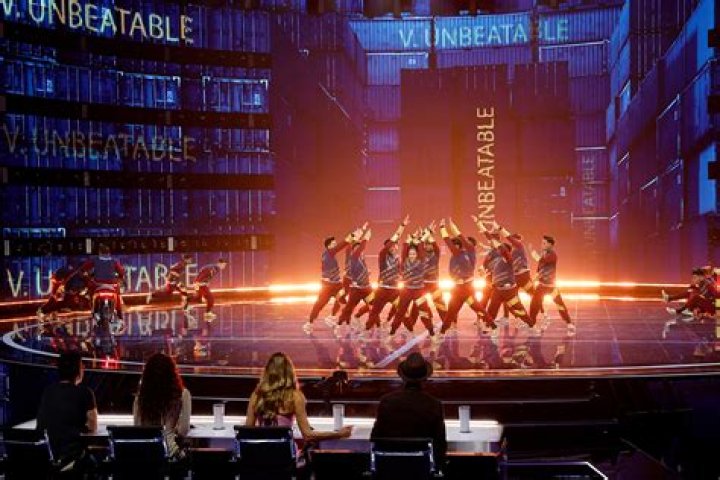 Uncovering The Mystery: Where Is AGT Filmed?