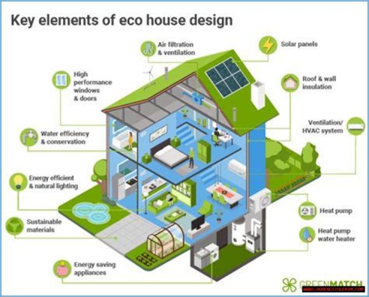 Understanding Dry Cabins: The Ultimate Guide To Efficient And Sustainable Living