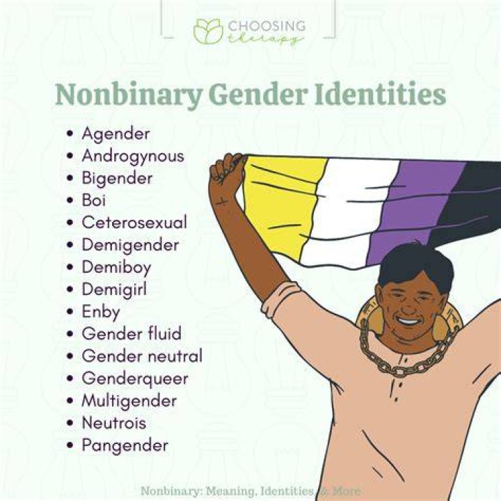 Understanding Masc Enby: A Comprehensive Guide