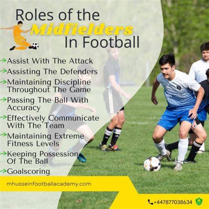 Understanding The Role Of A Midfielder In Football: Skills, Responsibilities, And Impact
