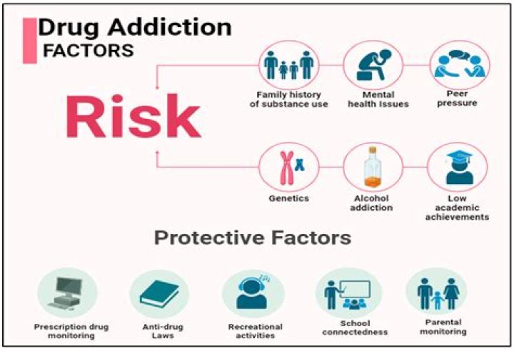 Understanding Viral MMS Links: The Risks And Realities