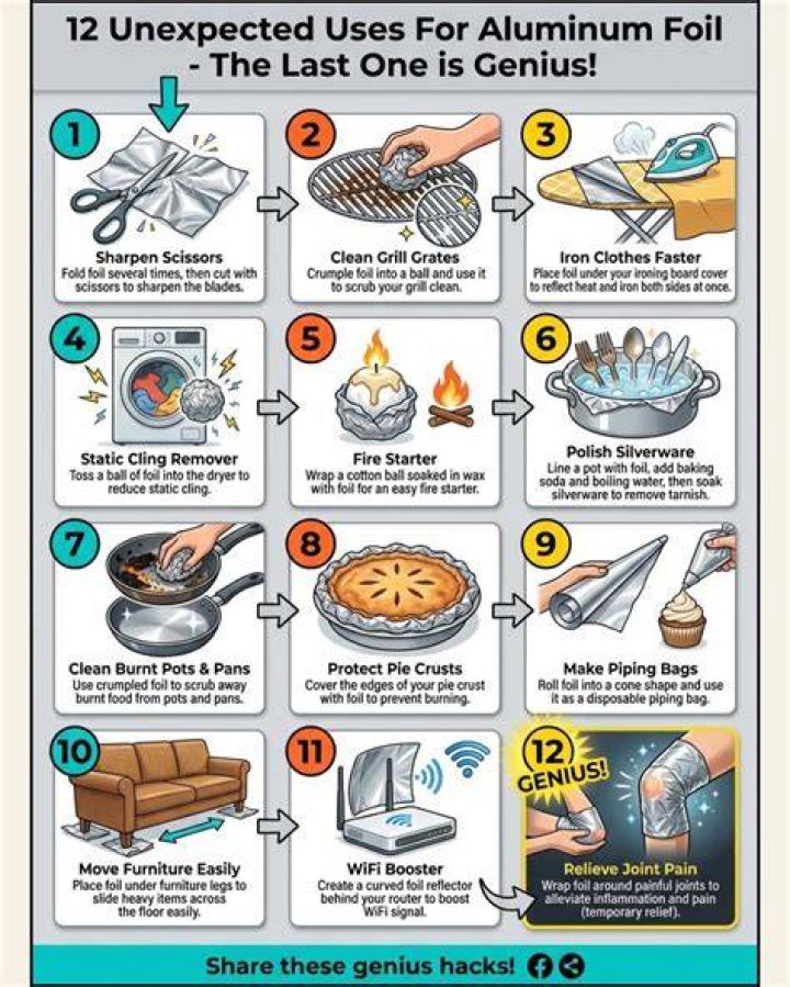Unexpected Uses For Aluminum Foil