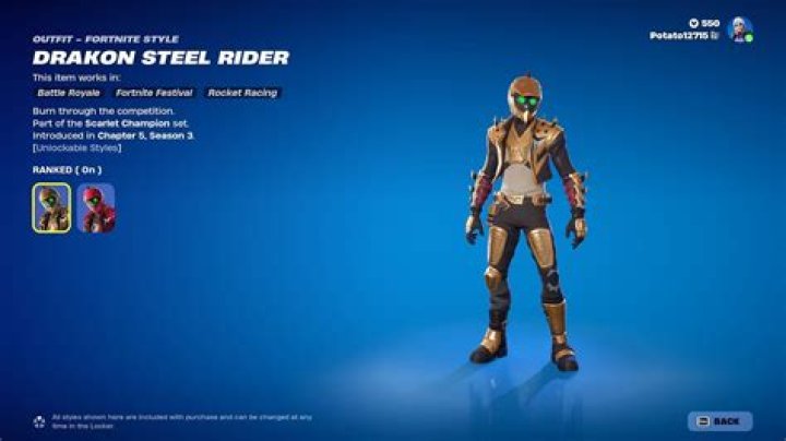 Unleashing The Power Of The Drakon Steel Rider
