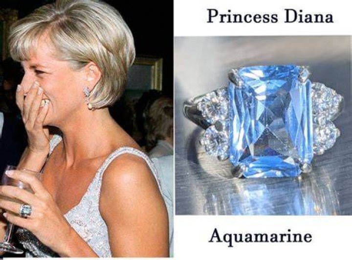 Unveiling The Beauty And Significance Of Princess Diana's Aquamarine Ring