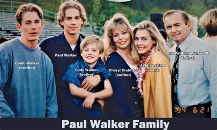 Unveiling The Controversy: Paul Walker And The Pedophilia Allegations