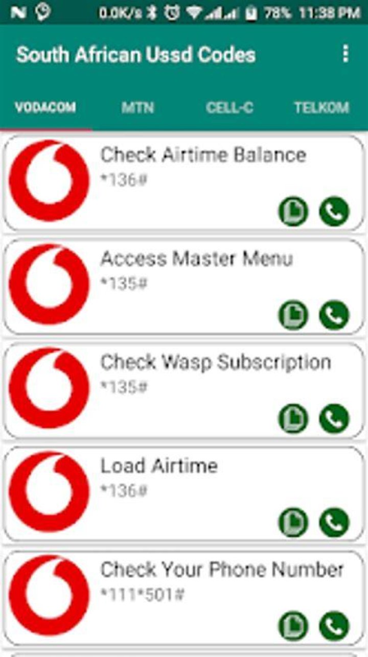 Useful Cell C USSD codes for South African mobile operators