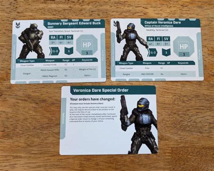 Veronica Dare Fan Casting for Halo: An ODST Story | myCast