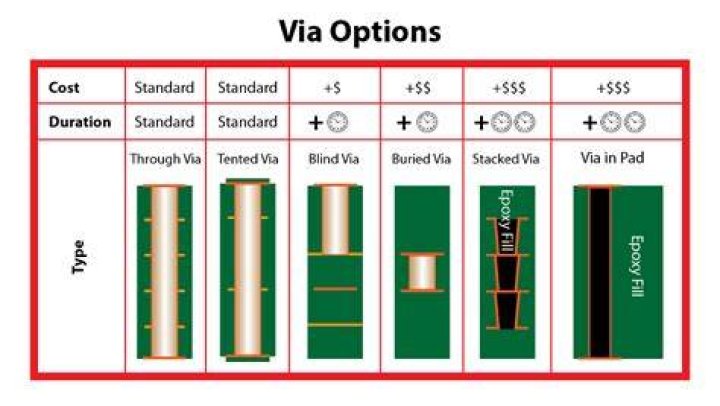 via whatistheexcel.com