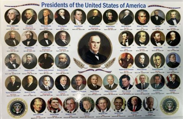 Vice Presidents' Kids Who Are Gorgeous Today
