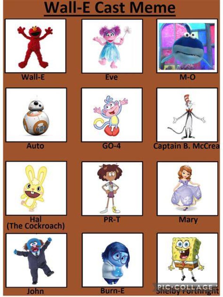WALL-E (2022) Fan Casting on myCast
