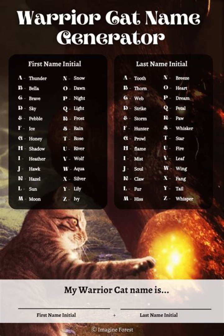 Warrior Cats Name Generator Imagine Forest