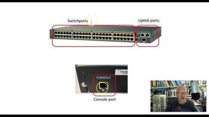 What Is A Switch Port With Picture vrogue.co