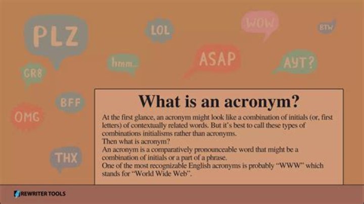 What Is an Acronym? Definition and Examples Grammarly