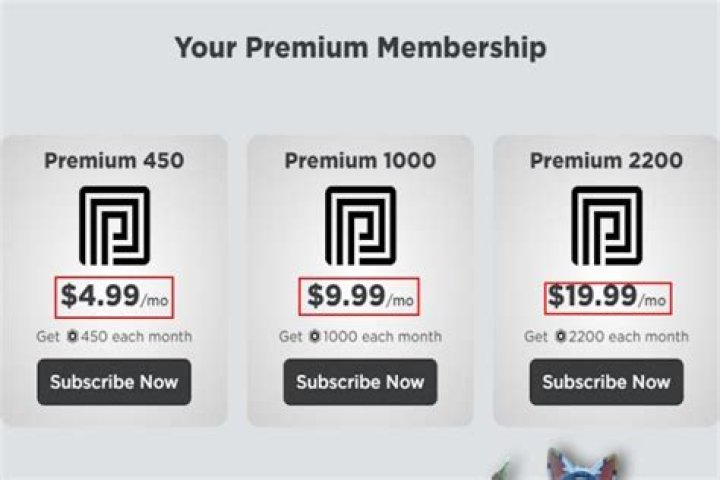 What is the cost of a Herald Premium subscription? 
