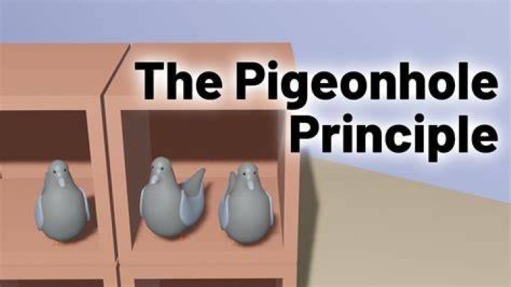 What is the pigeonhole principle Definition, examples and proof Legit.ng