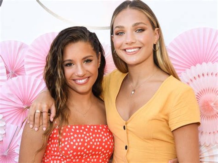 What Maddie Ziegler's Relationship Is Like With Abby Lee Miller Now