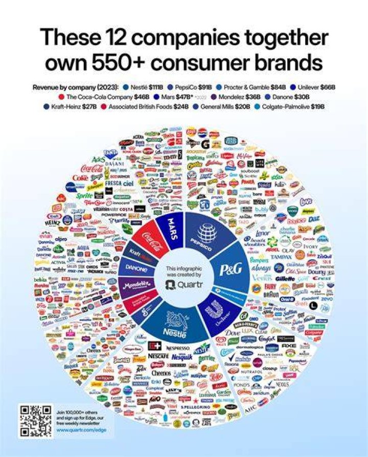 Which is the best company in South Africa? Which is the best company in South Africa?