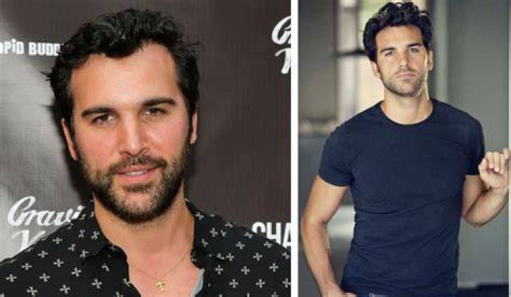 Who is Juan Pablo Di Pace&rsquo;s Girlfriend/Wife? &raquo;