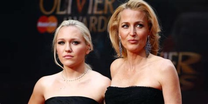Who Is Piper Maru Klotz &mdash; Gillian Anderson's Artist Daughter?