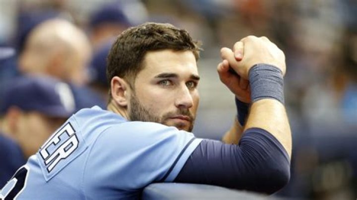 Who is the hottest baseball team right now?
