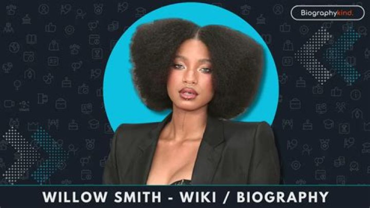 Willow Oakley Age, Family, Career, Relationship, and More