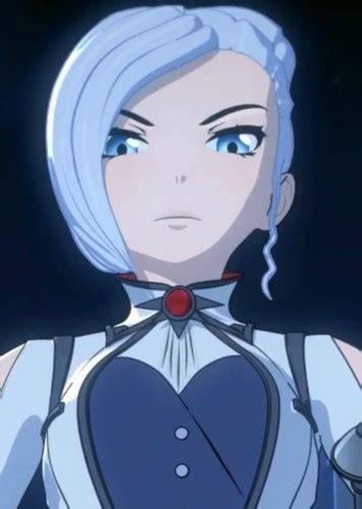 Winter Schnee Fan Casting for Live action rwby | myCast