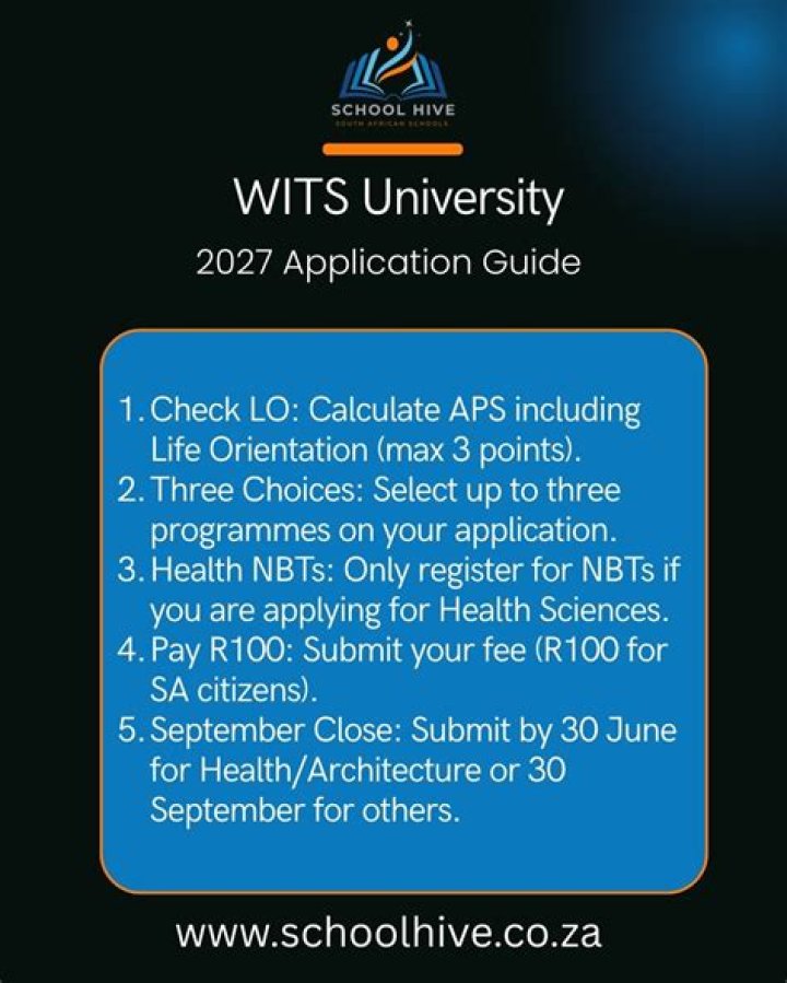 Wits online application, courses, closing dates for 2022/2023