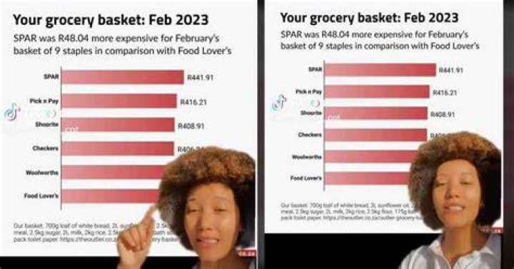 Woman discusses cheapest grocery store in South Africa Woman discusses cheapest grocery store in South Africa