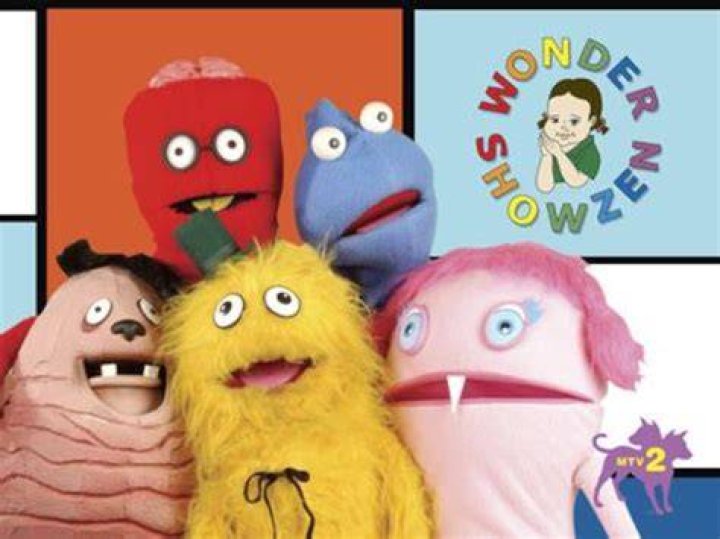 Wonder Showzen