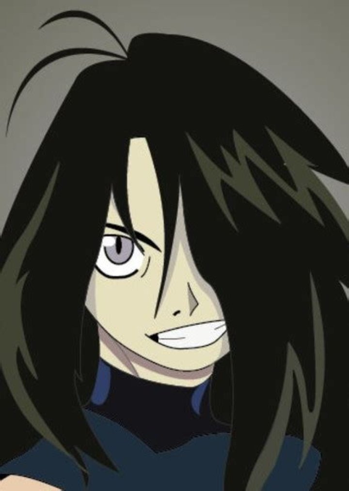 Wrath (Fullmetal Alchemist) Fan Casting