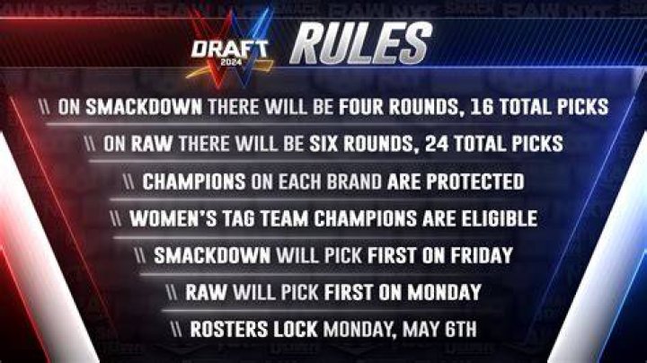 WWE's Draft Rules Shoot Down Big Rumor, Plus WWE Teases Live Reactions