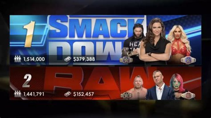 WWE 2K23's MyGM Lets Players Run WCW, More Details Revealed