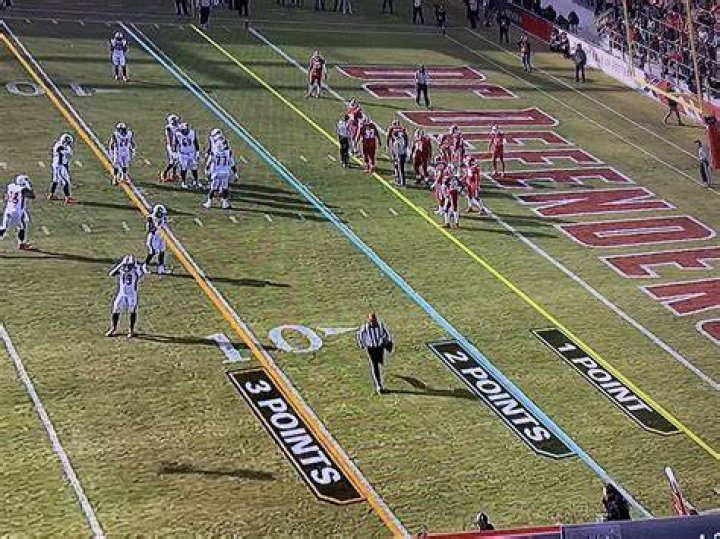 XFL Net Worth: A Closer Look At The Financial Standing Of The XFL