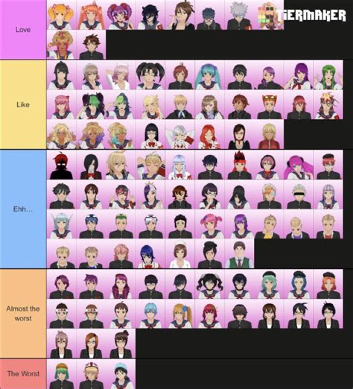 Yandere Characters, Yandere Games, Yandere Boy, Animes Yandere, Crazy