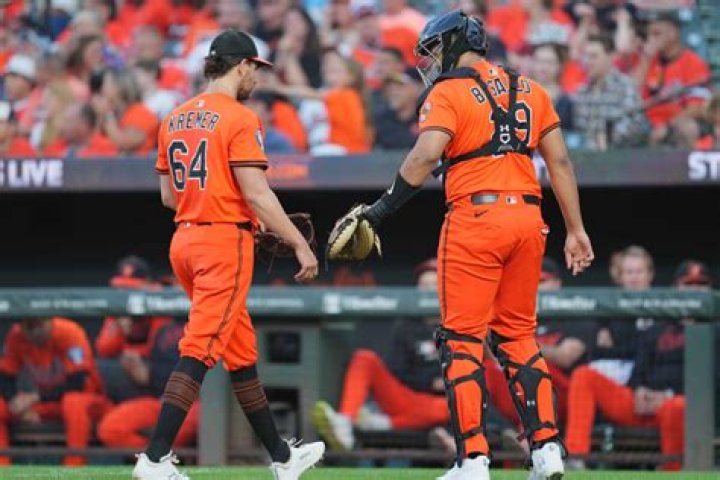 Yankees Offer Big Name Prospects To Orioles